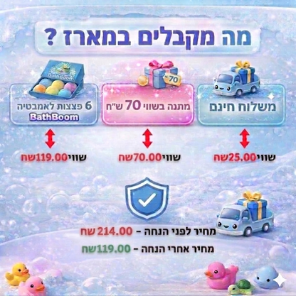 BathBoom™-הכדור שיתן סוף למלחמות והבכי באמבטיה